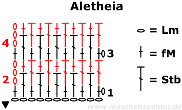 Häkelschrift Schalkragen Aletheia