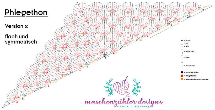 Häkelschrift Phlegethon Version 3 - flaches symmetrisches Tuch