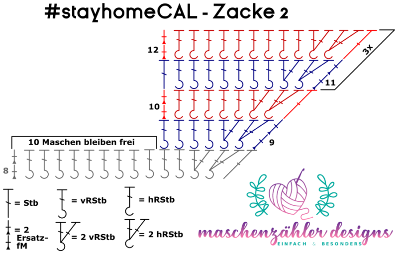 Häkelschrift für Zacke 2 des #stayhomeCAL