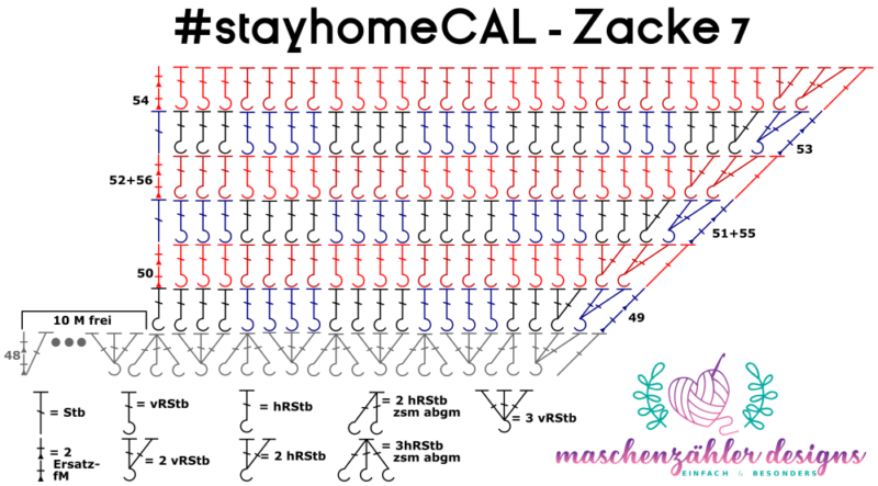 Häkelschrift für Zacke 7 des #stayhomeCAL