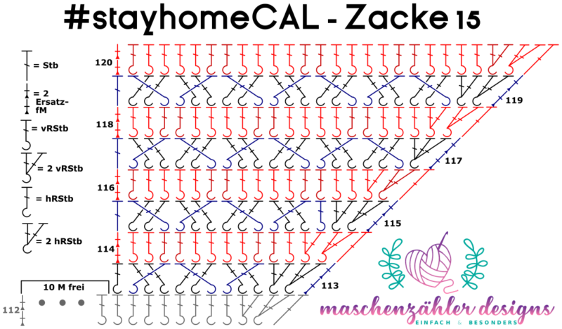 Häkelschrift für die 15. Zacke des #stayhomeCAL