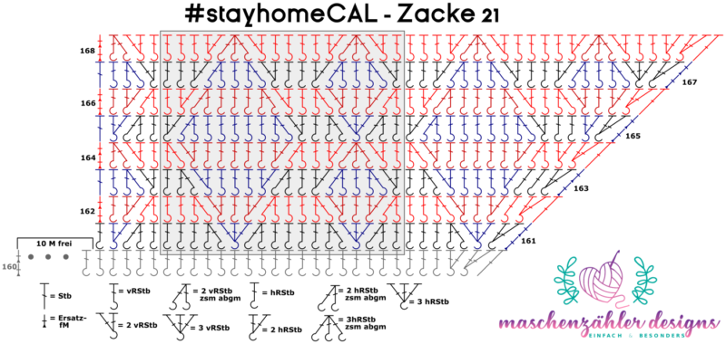 Häkelschrift für Zacke 21 des #stayhomeCALL