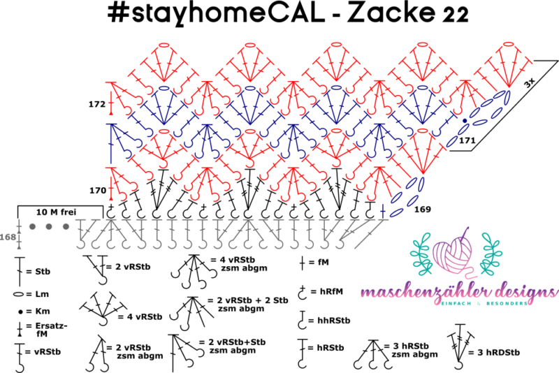 Häkelschrift für Zacke 22