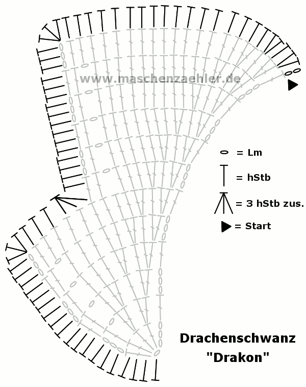 Häkelschrift Umrandung Drachenschwanz