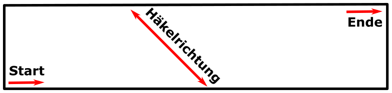 HÃkelanlitung Erigeneia in a rectangle - Schemazeichnung