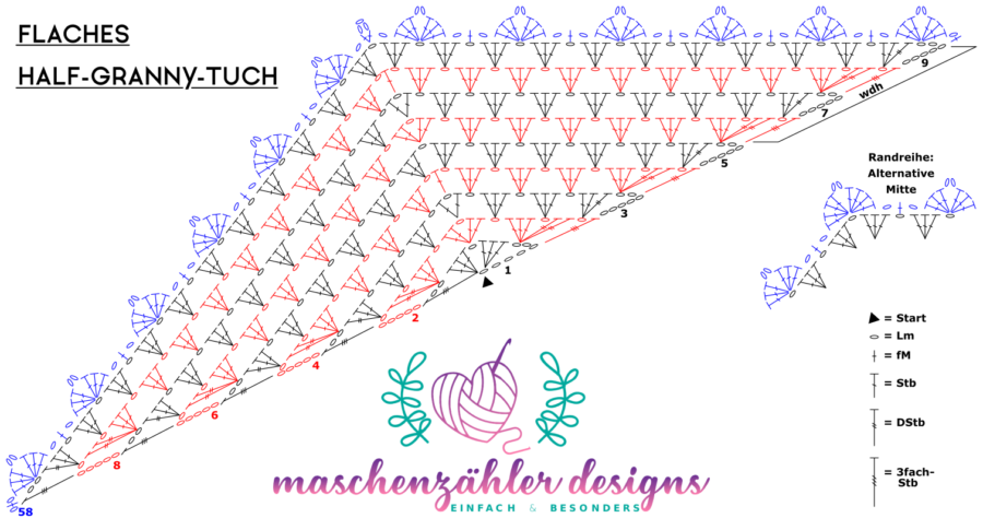 Häkelschrift für das flache Half-Granny-Tuch